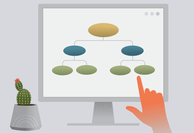 A decision tree on a computer screen.